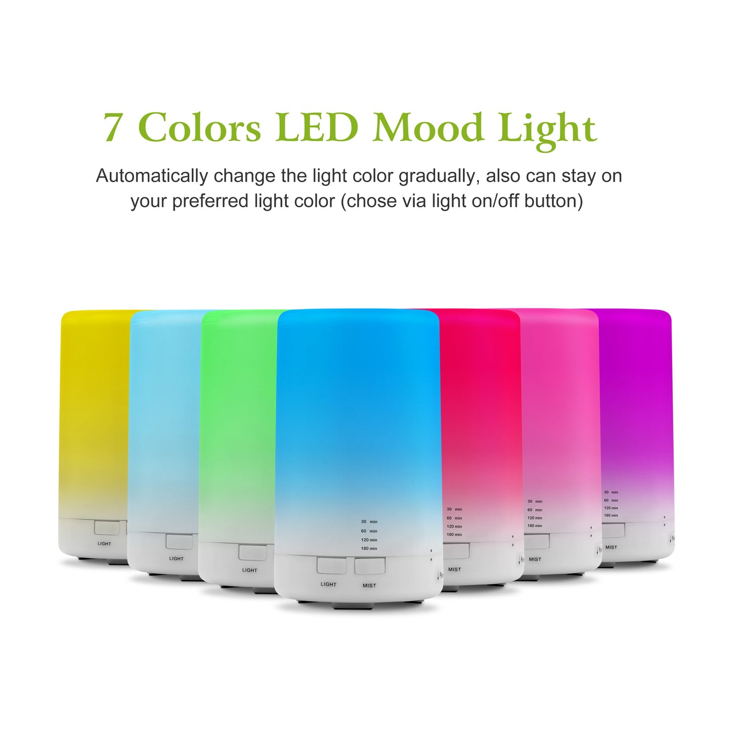 Aromea | Mini Humidifier - Pocket, Aroma, LED Mood Light Aromea