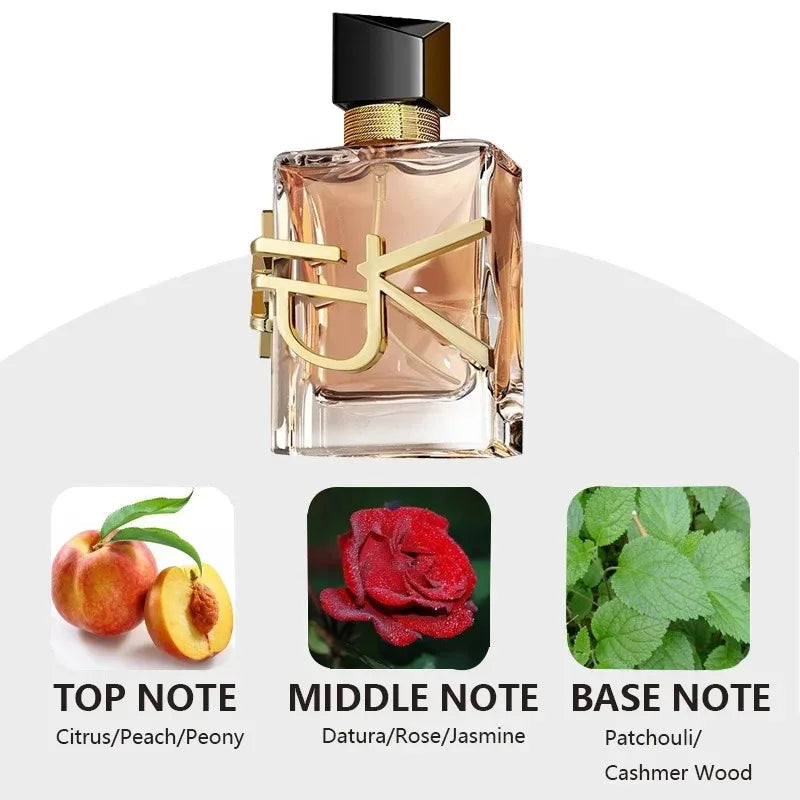 Aromea | Floral Perfume for Women - Eau de Parfum, Long Lasting, Gift Set AROMEA